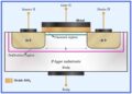 MOSFET transistor N -channel enhancement mode