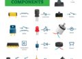 Building a component library is essential for optimal PCBA development