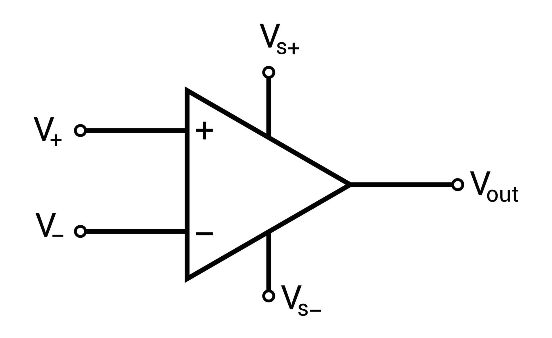 Ideal op-amp schematic symbol.