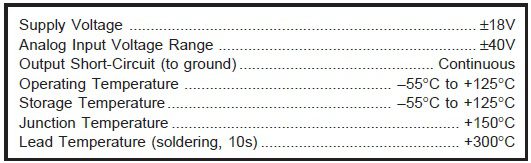 Electrical and thermal constraints for the INA121P