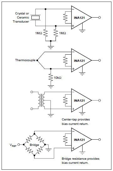 Common mode current design options