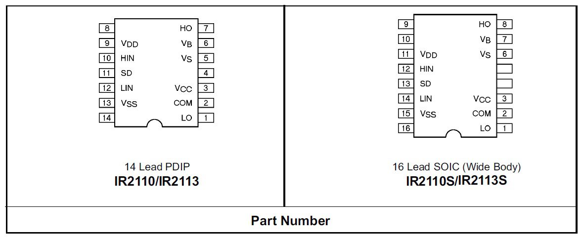 IR2113 and IR2110 pinouts for PDIP and SOIC packages