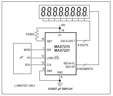 MAX7219 example application