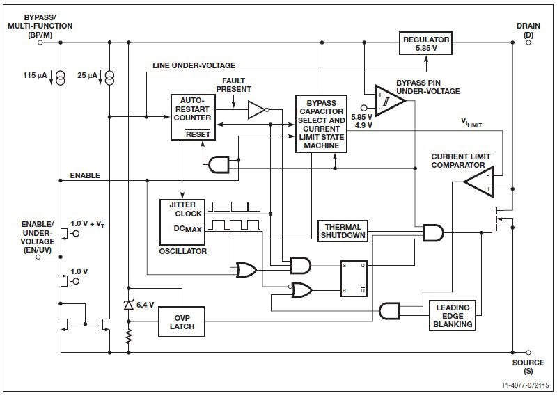 TNY277PN functional diagram