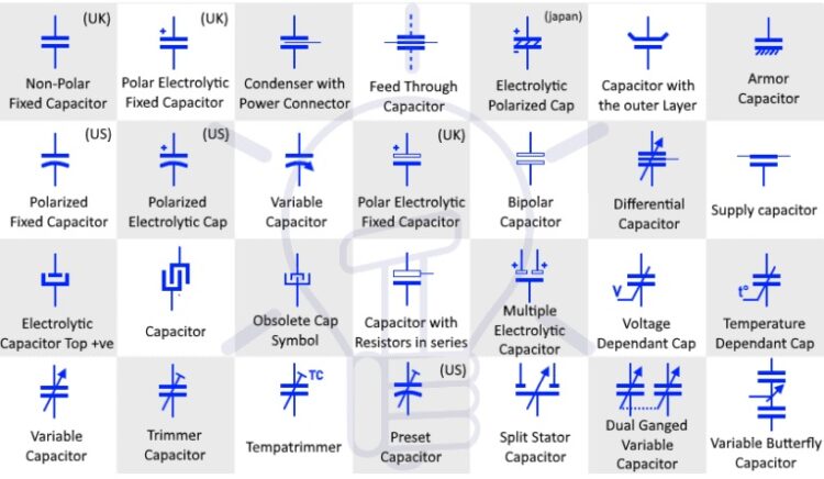 Capacitor Symbols: Guide - Free Online PCB CAD Library