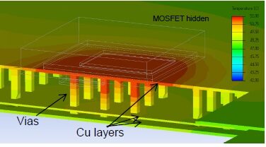 Simplified CFD model heat distribution analysis of Toshiba’s TPH12008NH MOSFET