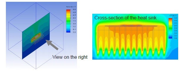 View of heatsink distribution