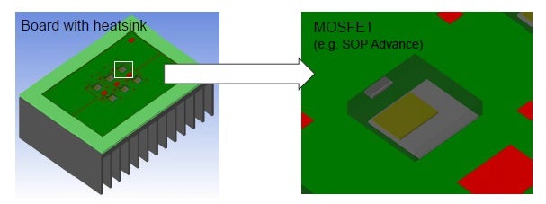 Simplified CFD model 3D CAD view for thermal analyses