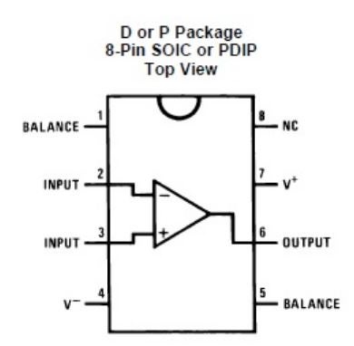 A top-down view of the LF356N package type and pinout.