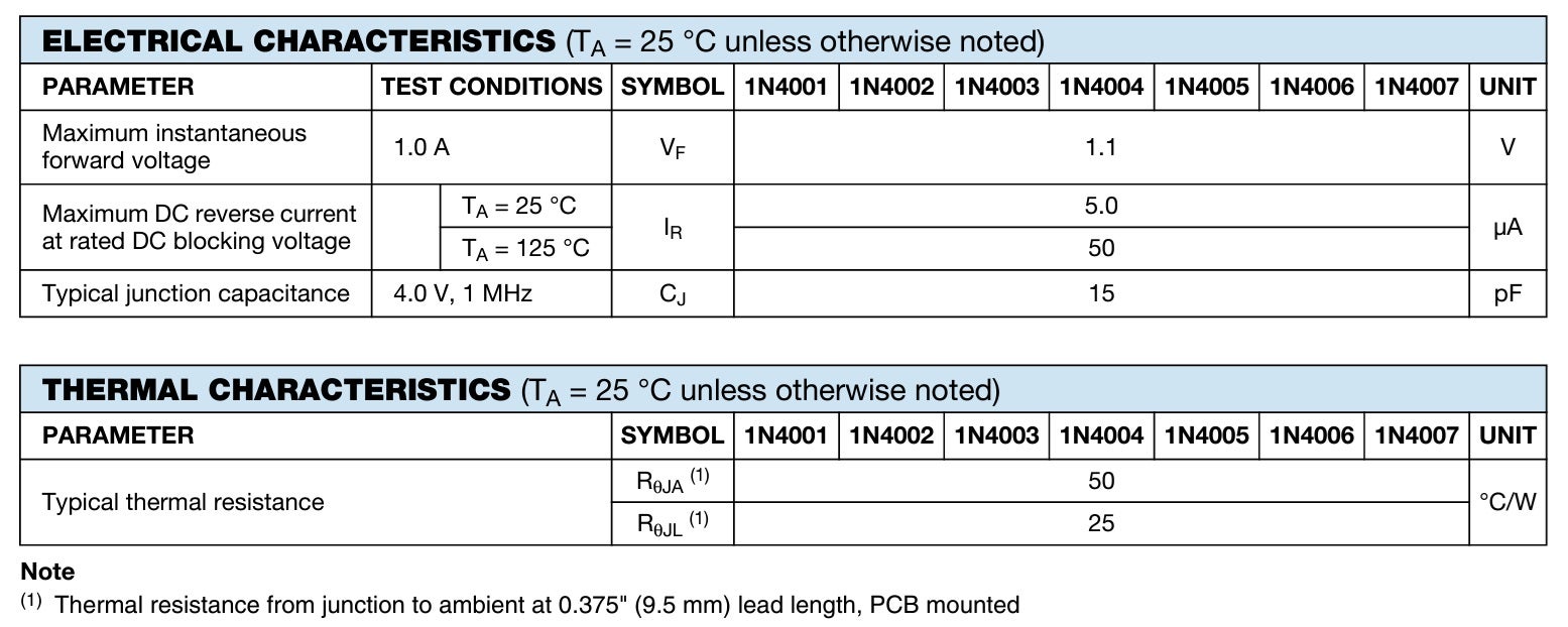 1N4007 electrical and thermal characteristics