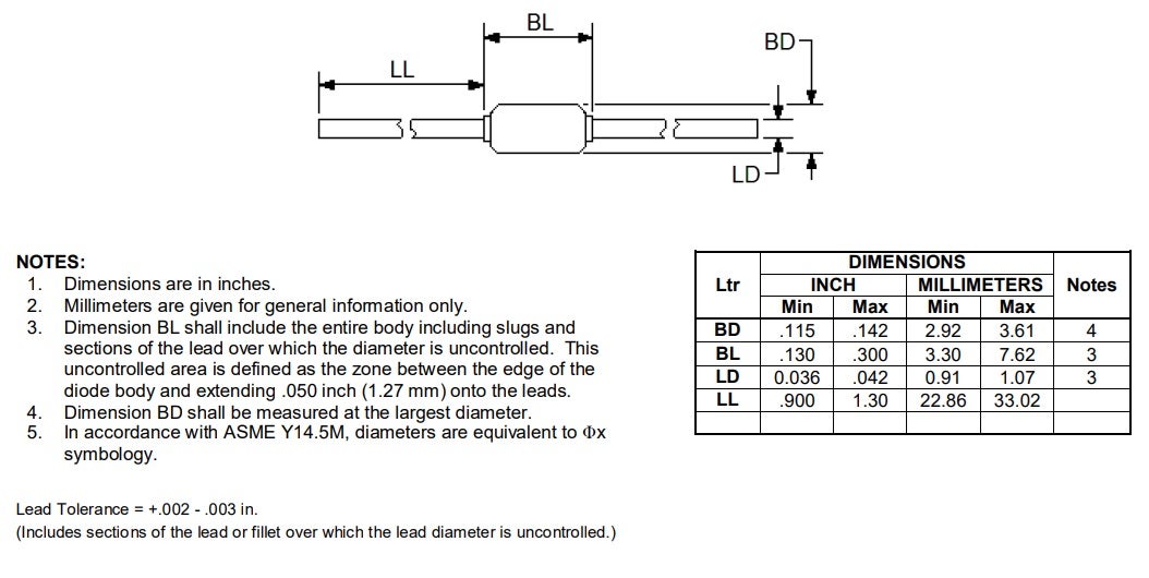 IN5811 Package Dimensions