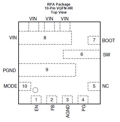 Thermal specifications for the TPS56637RPAR