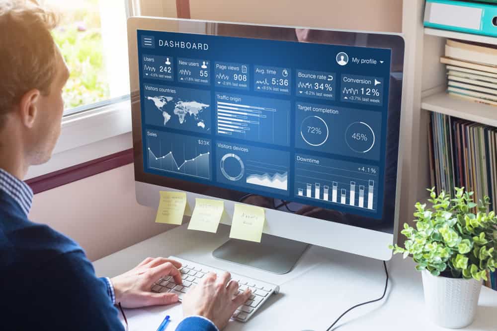 Analyzing metrics for social media marketing