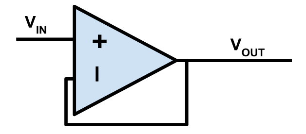 Basic op amp voltage buffe