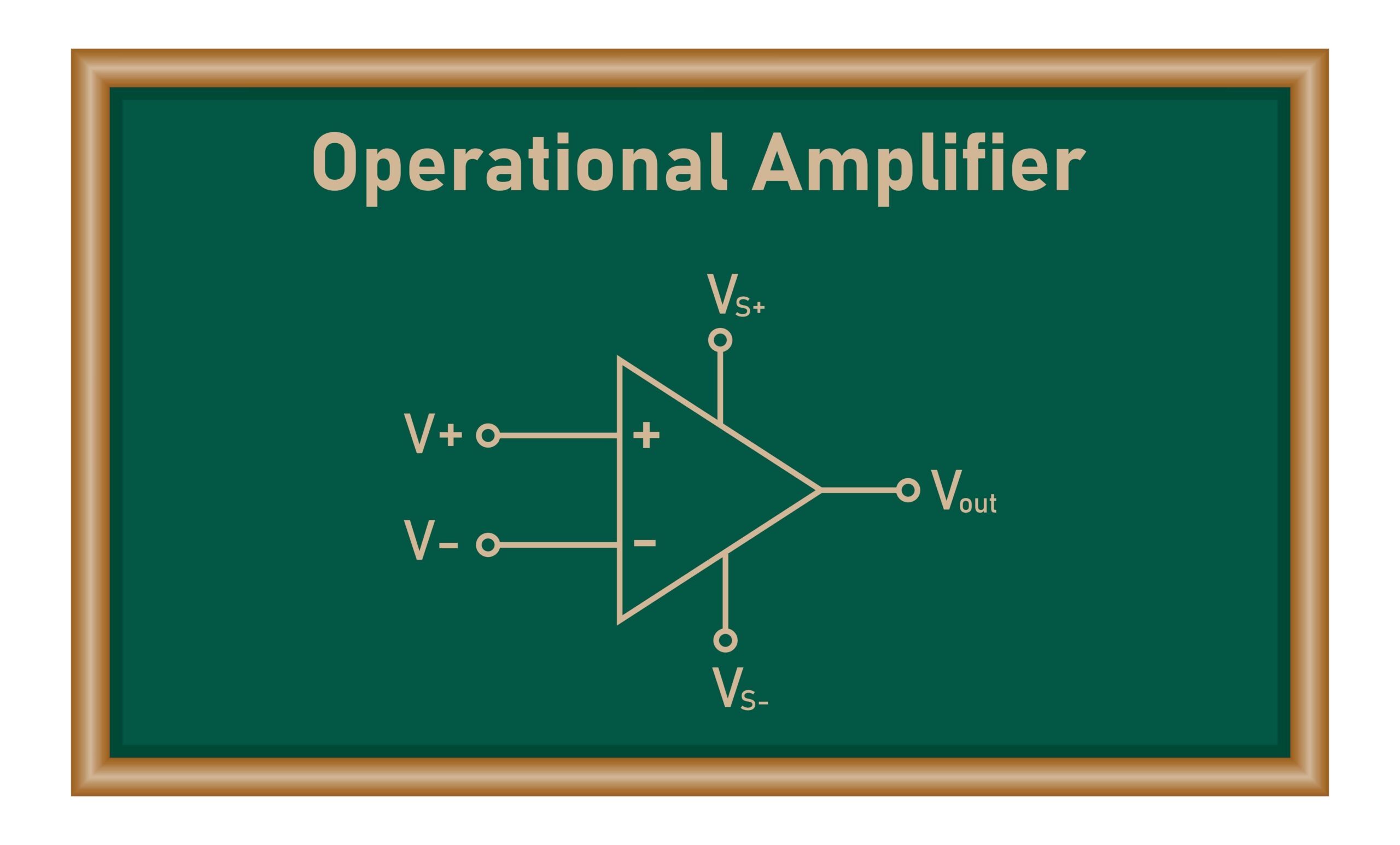 Designing effective op amp circuits requires understanding the properties of the foundational component. 