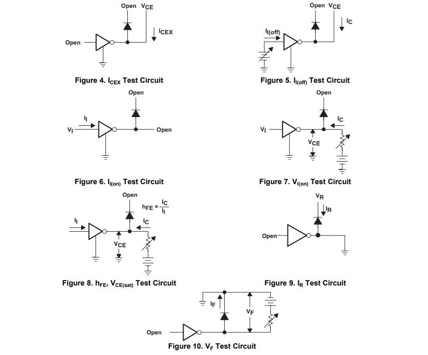 ULN2803ADWR Parameter Measurement Data