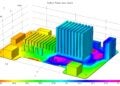 The best CAD library models enable advanced analyses like thermal simulation