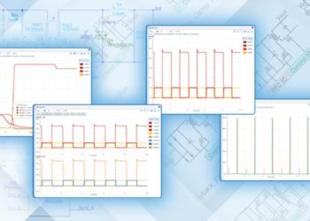 A MOSFET circuit simulator online helps you make the best component choices for your SMPS design.
