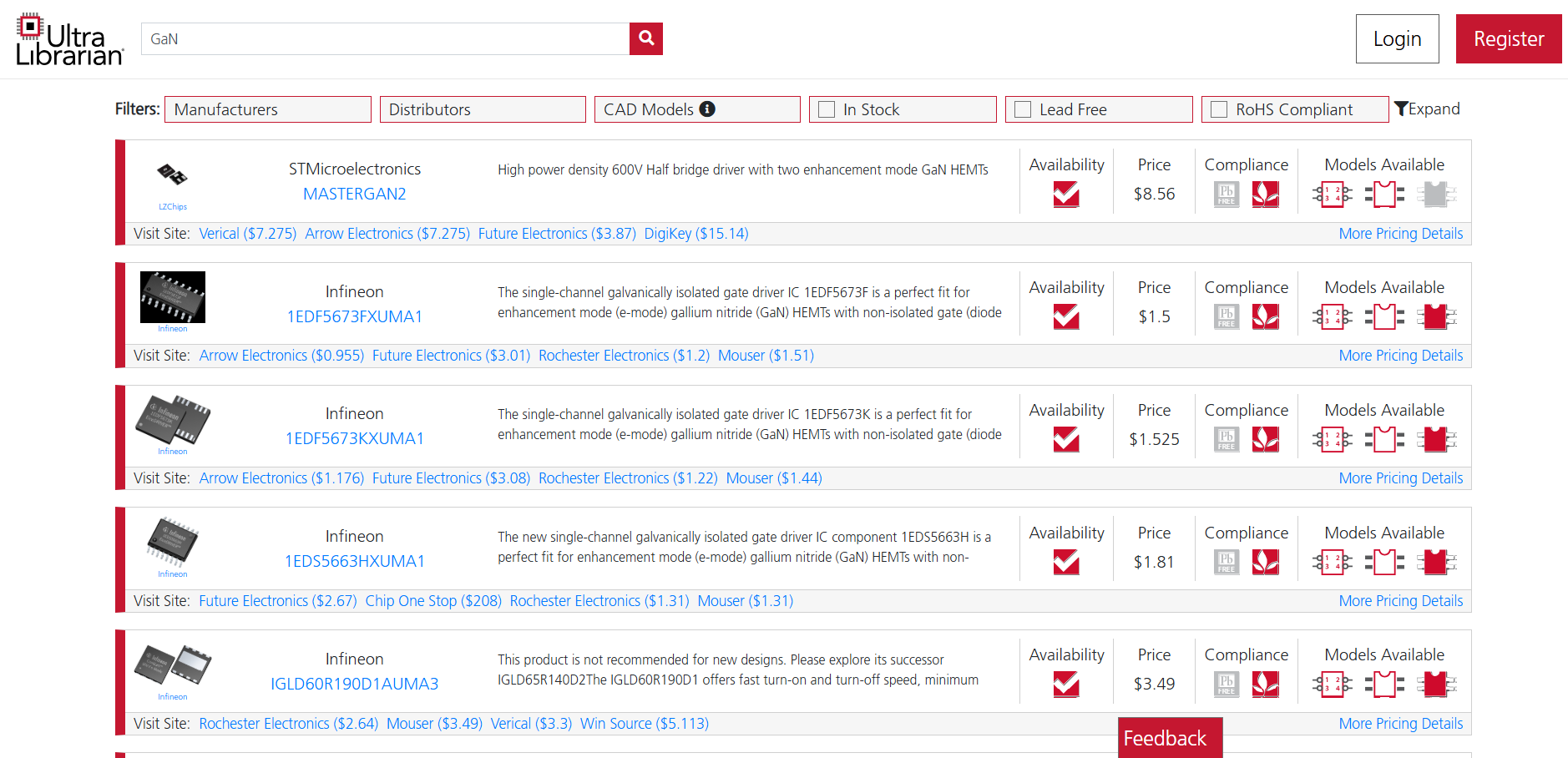 GaN power devices and suppliers