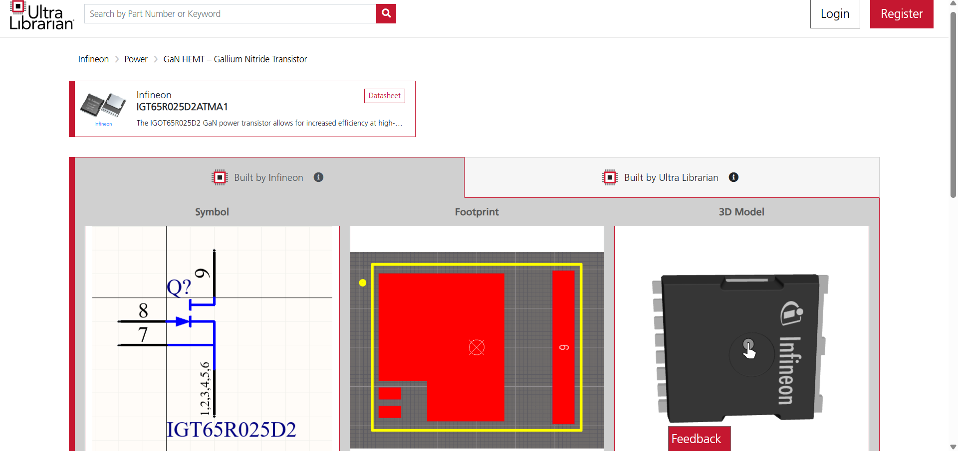 Infineon GaN power transistor model