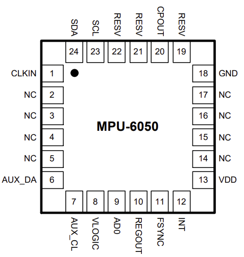 Top view pinout from the MPU6050 datasheet