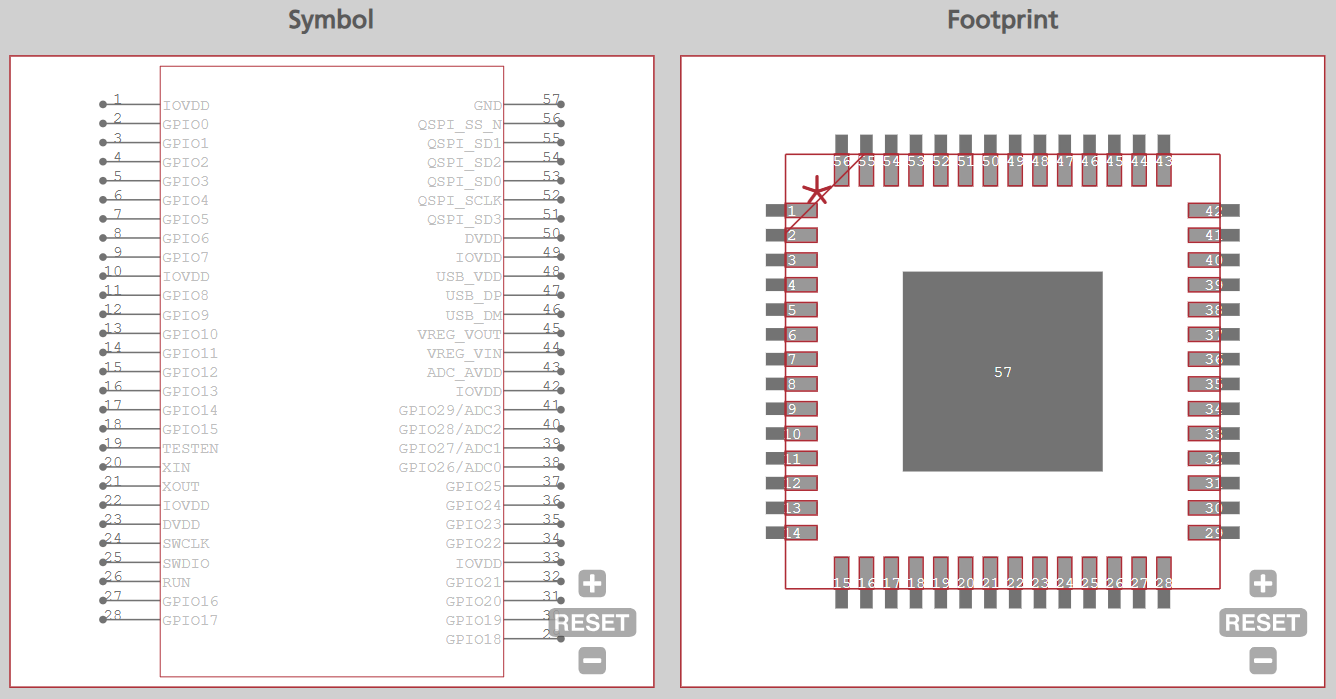  Symbol and footprint for the RP2040 available through Ultra Librarian