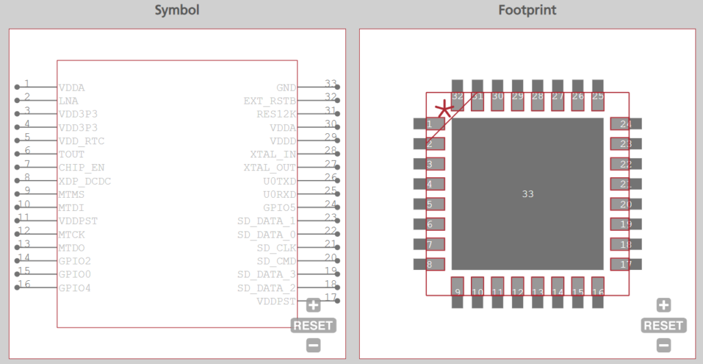 Symbol and footprint for the ESP8266EX found on Ultra Librarian