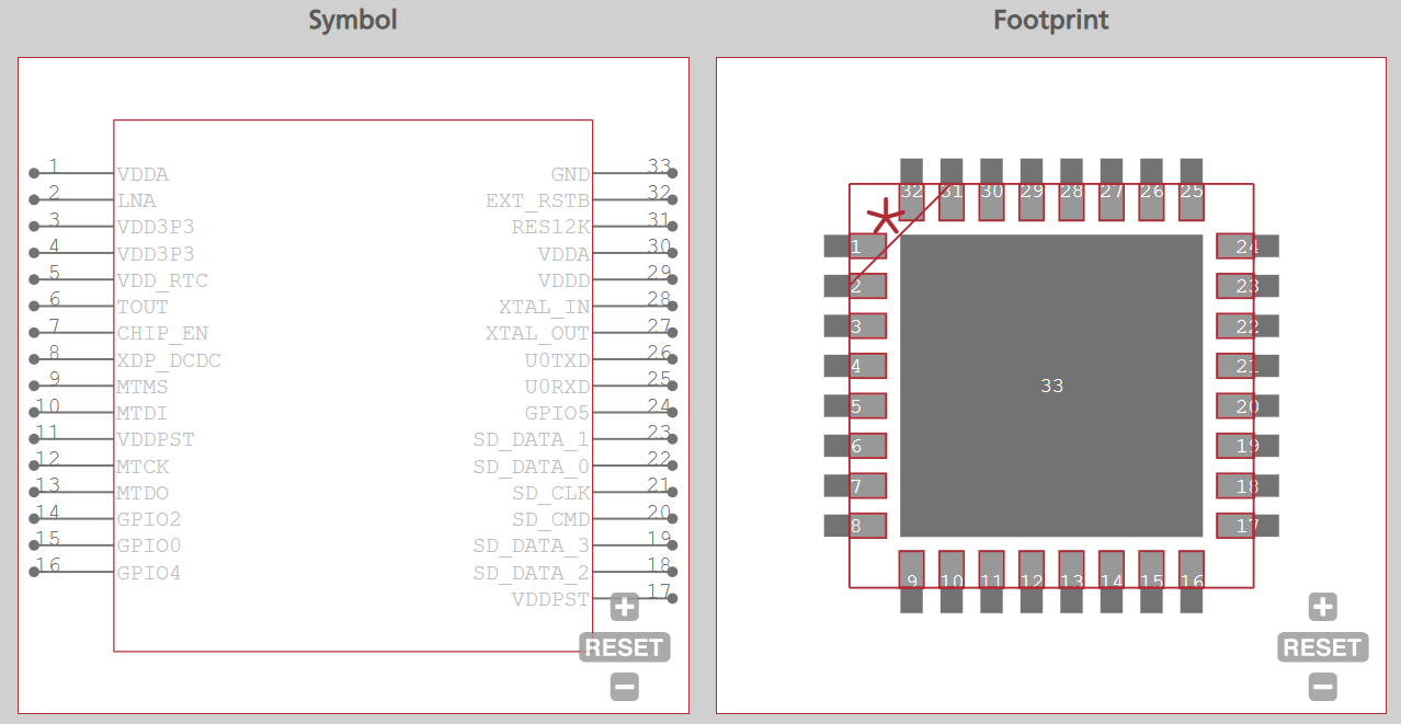 Symbol and footprint for the ESP8266EX found on Ultra Librarian