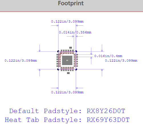 Detailed view of the MPU9250 Footprint found on Ultra Librarian