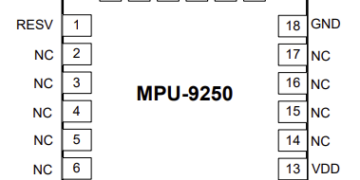 Pin Out of MPU9250 from MPU9250 Datasheet