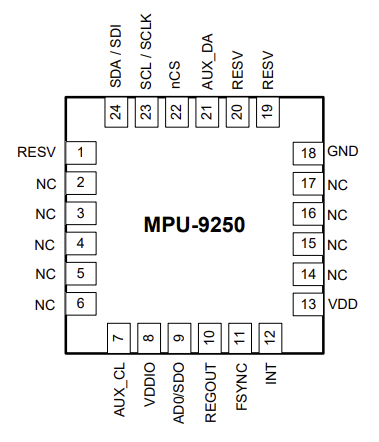 Pin Out of MPU9250 from MPU9250 Datasheet
