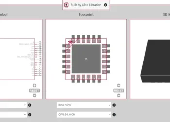 KSZ8081 Reference on Ultra Librarian