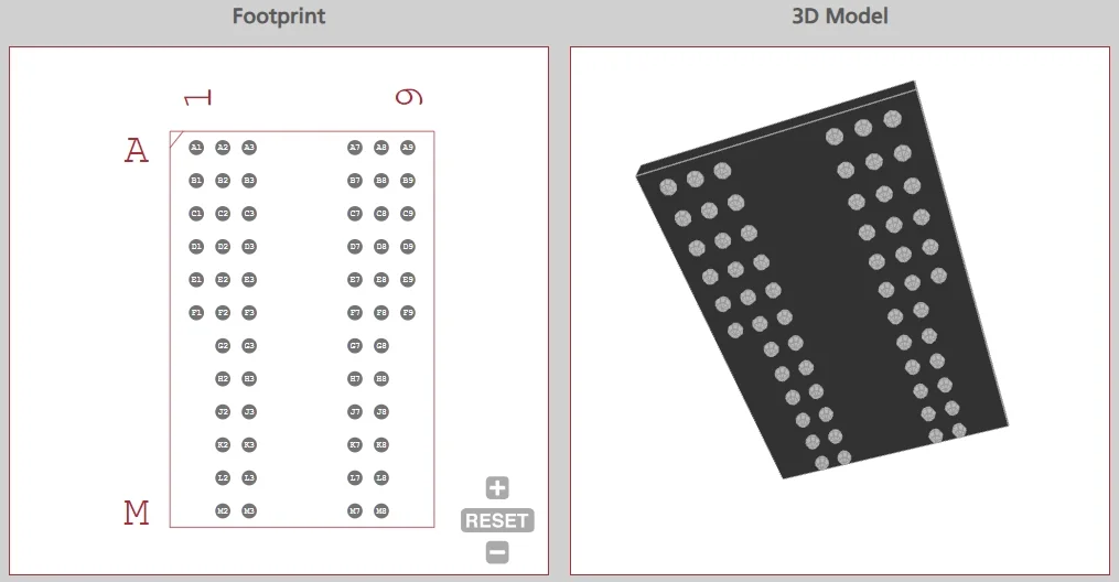 Footprint and 3D Model of the Micron MT46V16M16CY-5B XIT:M