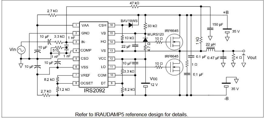 IRS2092 application diagram showing the connection to external N-channel MOSFETs and the LC output filter.