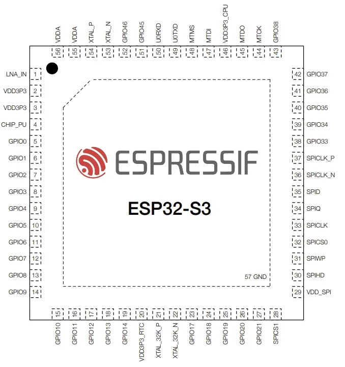 ESP32­-S3 Pin Layout (Top View)