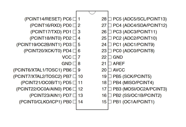 ATmega328p microcontroller pinout