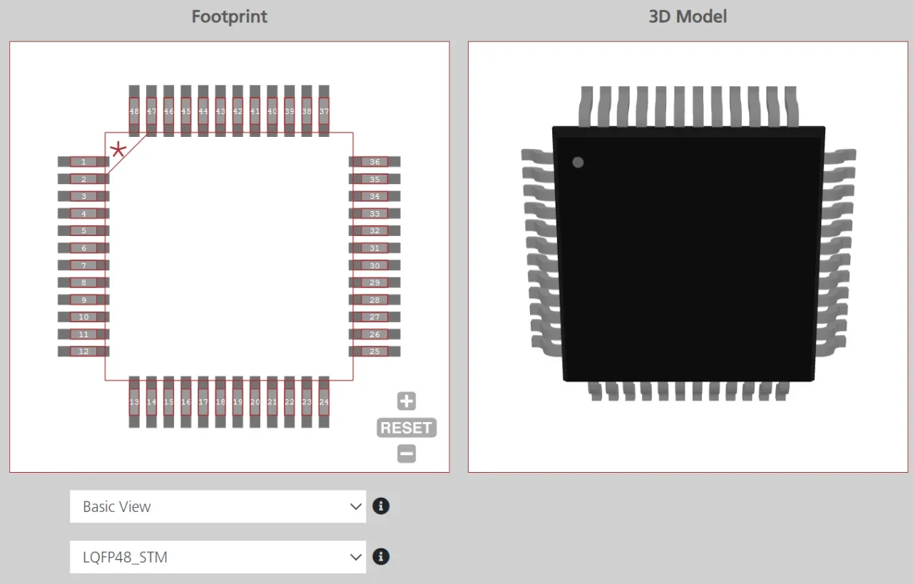 STM32F103C8T6-Datasheet-explained