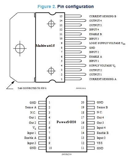 L298N pin configuration