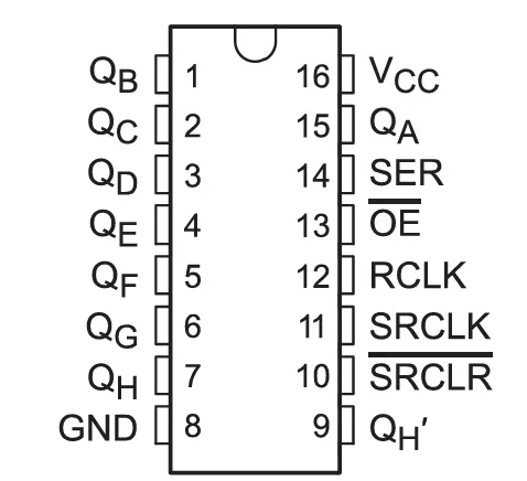 74HC595 pin configuration diagram