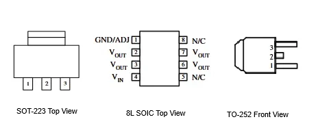 Pinout of the AMS1117 in three common packages
