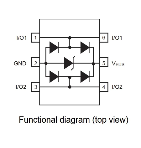 USBLC6-2SC6 Pin Configuration
