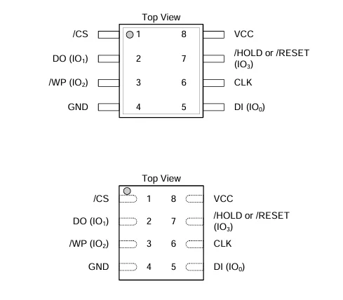W25Q128 pinout in SOIC and WSON format